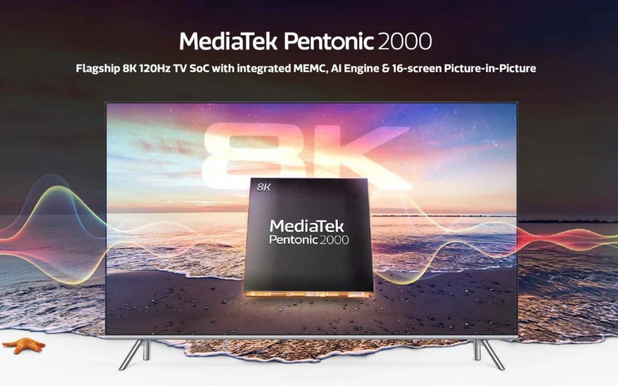 SMART TV 2022 L’anno delle TV 8K